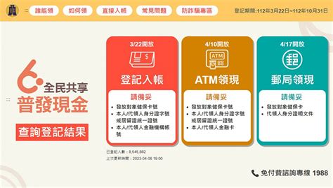 普發現金 2.0|「全民共享普發現金」全面啟動